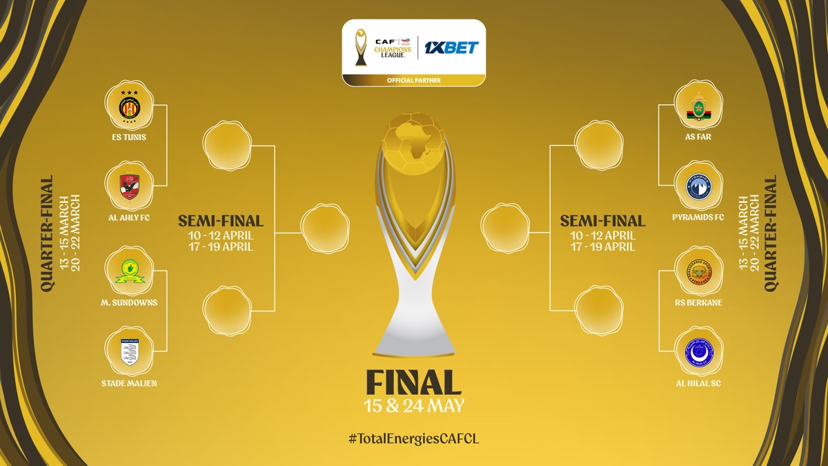 Al Ahly and Esperance to clash in heavyweight TotalEnergies CAF Champions League 2025/26 Quarter-final