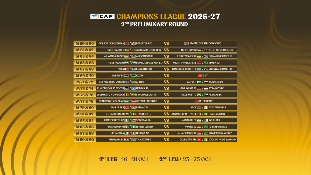 Simba SC and Young Africans Set for COSAFA Region Clashes - News Directory 3