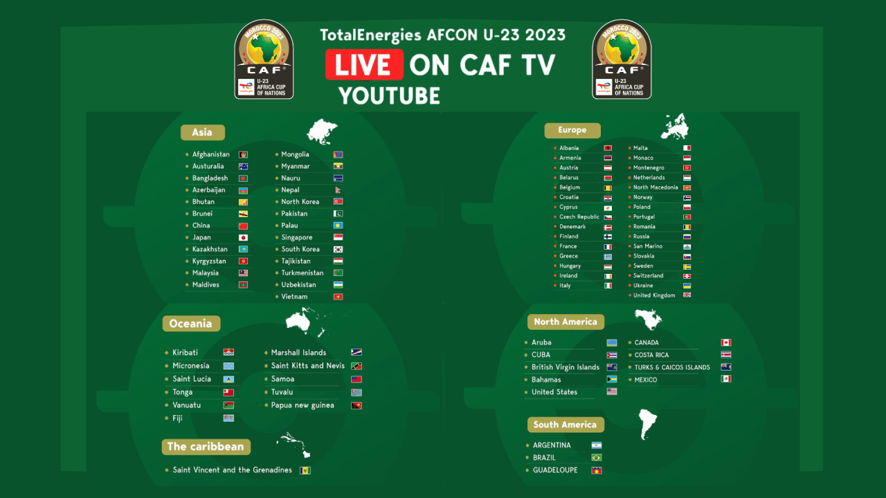 follow-all-totalenergies-u23-afcon -morocco-2023-action-on-caf-tv-and-caf-tv-part