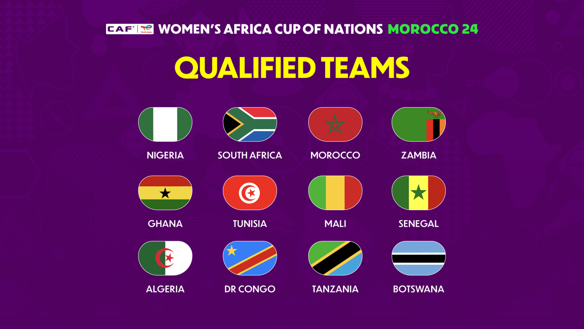 CAF Women