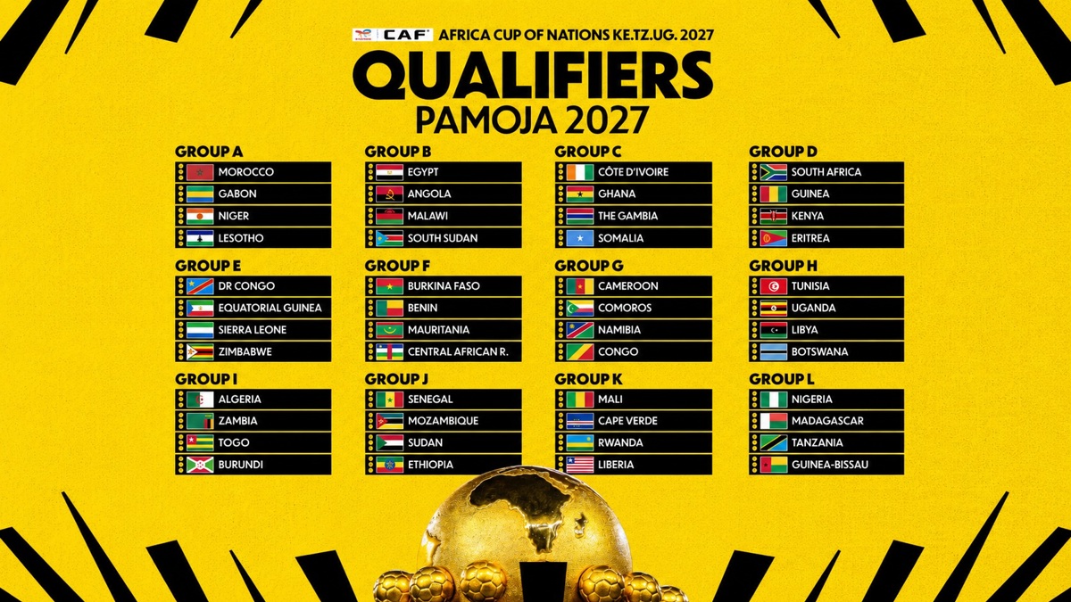 Official CAF AFCON PAMOJA 2027 qualifier draw image