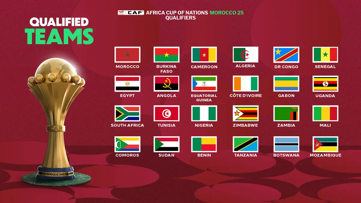 Last Day of TotalEnergies CAF Africa Cup of Nations Morocco 2025 Qualifiers provides drama and