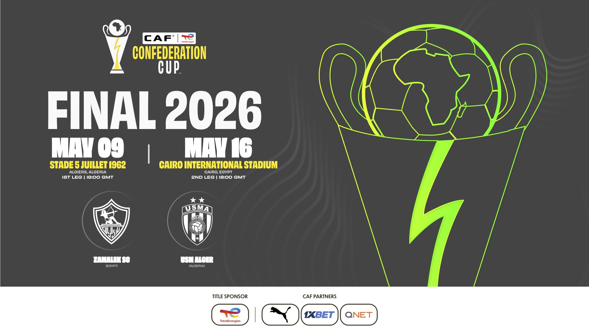 Big week ahead for USM Alger and Zamalek SC as they begin their TotalEnergies CAF Confederation Cup 2025/26 final journey