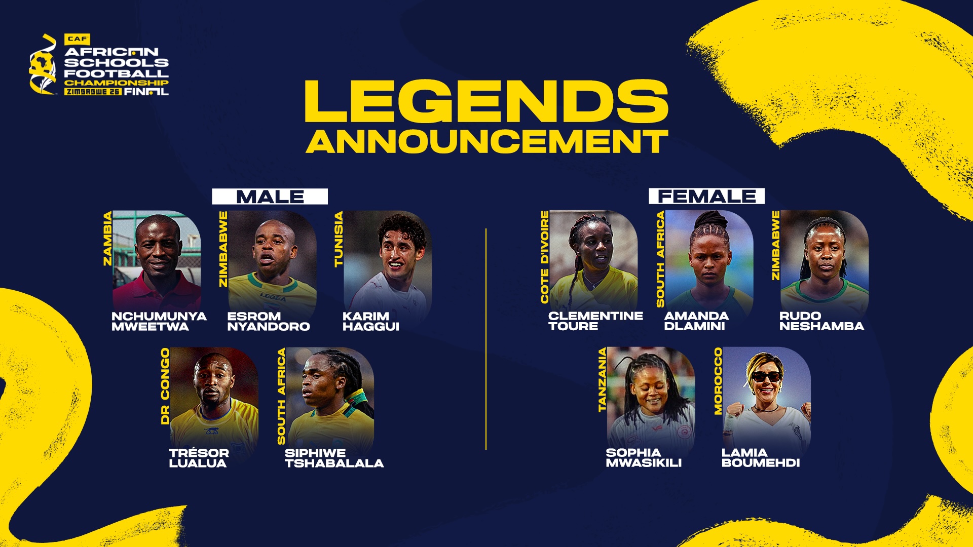 Ten African football icons to inspire young talent at CAF African Schools Football Championship Continental Finals Zimbabwe 2026